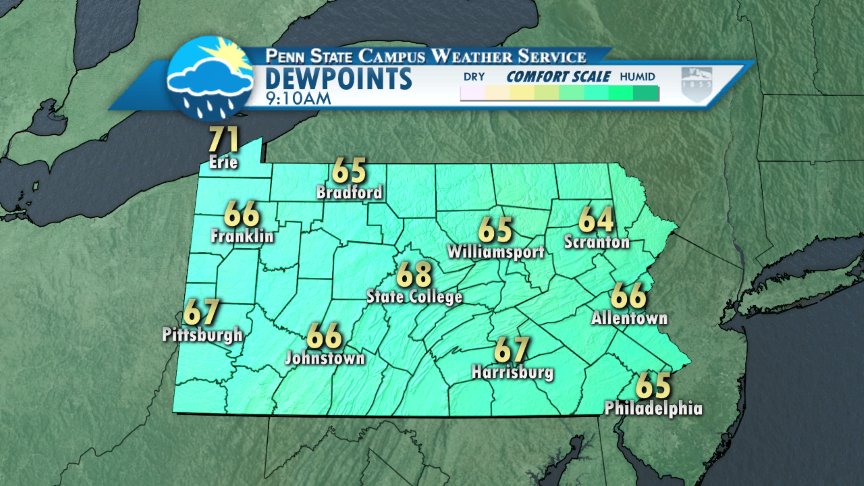 PA Dewpoints
