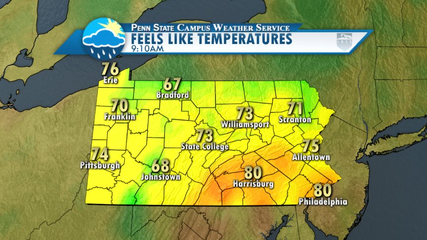 Feels-Like Temperature