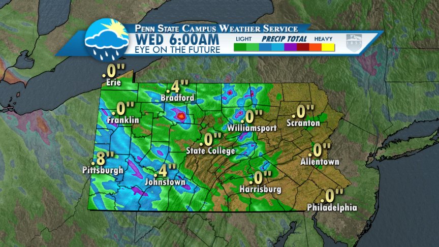 Forecasted Precipitation Total