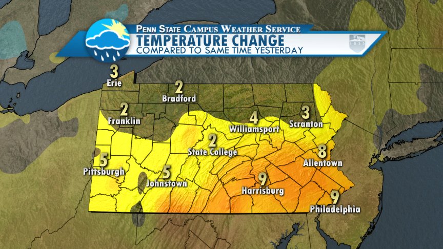 PA Temperature Change